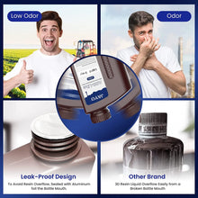 5KG UV Photopolymer Resin – High Precision Liquid Resin for LCD 3D Printers | Printin3D.co