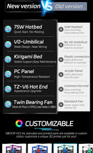 CoreXY DIY 3D Printer Kit – High-Precision Mini 3D Printer with Stealthburner, Klipper Support & Compact Build | Printin3D.co