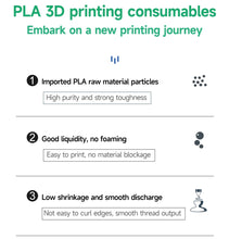 10KG PLA & PETG Filament Bundle – 1.75mm (10 Rolls x 1KG) | Printin3D.co