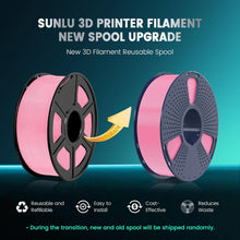 5KG PLA & PLA+ Filament Bundle – 1.75mm (5 Rolls x 1KG) | Printin3D.co