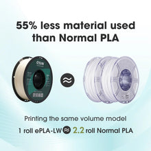 3d printer filament