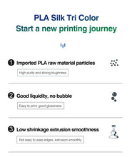 Silk Tricolor PLA Filament – 1.75mm | Multicolor 3D Printing Material | Printin3D.co