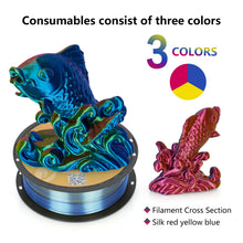 Silk Tricolor PLA Filament – 1.75mm | Multicolor 3D Printing Material | Printin3D.co