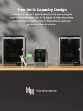 Space Pi Filament Dryer Plus – Dual Roll Capacity, 160W Heating for 2KG Filament | Printin3D.co