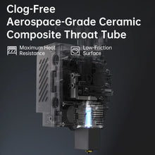 Anycubic Kobra S1 Combo Multi-Color 3D Printer High Precision Core XY Stable Structure Ultra-Quiet Max Speed | Printin3D.co