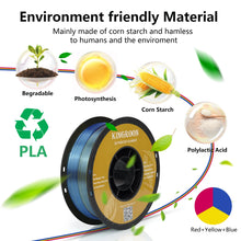 Silk Tricolor PLA Filament – 1.75mm | Multicolor 3D Printing Material | Printin3D.co