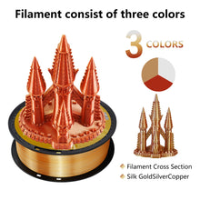 Silk Tricolor PLA Filament – 1.75mm | Multicolor 3D Printing Material | Printin3D.co