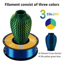 Silk Tricolor PLA Filament – 1.75mm | Multicolor 3D Printing Material | Printin3D.co