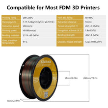 Silk Tricolor PLA Filament – 1.75mm | Multicolor 3D Printing Material | Printin3D.co