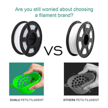 best 3d printer filament