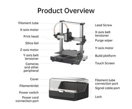 ANYCUBIC Kobra 3 Combo – Multi-Color FDM 3D Printer with 600mm/s Speed & 250×250×260mm Build Volume | Printin3D.co