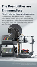 ANYCUBIC Kobra 3 V2 Combo – 600mm/s Multi-Color 3D Printer with ACE Pro Filament System | Printin3D.co