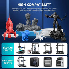 Upgrade 2.0 PLA+ Filament – 5-Roll Bundle (1.75mm) | High-Strength 3D Printing Material | Printin3D.co