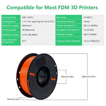 KINGROON 22LBS PETG or PLA filament 3D Printer Filament 10 Rolls 1KG 1.75MM Eco-Friendly Good Toughness Mix Color | Printin3D.co