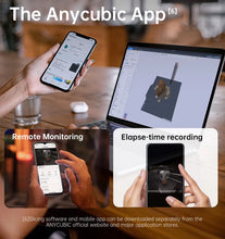 Anycubic Kobra S1 Combo Multi-Color 3D Printer High Precision Core XY Stable Structure Ultra-Quiet Max Speed | Printin3D.co