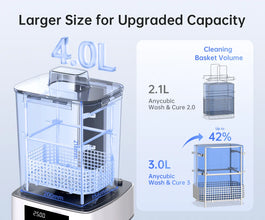 2-in-1 UV Resin Wash & Cure Station – For LCD/SLA 3D Printer Models, Rotary Curing & Deep Cleaning System | Printin3D.co