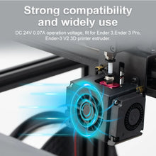 4010 24V Extruder Cooling Fan – Replacement Cooling Fan for Ender 3, Ender 3 V2, Ender 3 Pro, CR-10 3D Printers | Printin3D.co