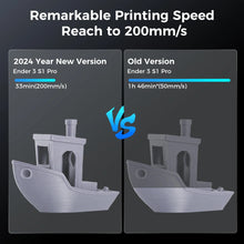 Upgraded High-Speed 3D Printer – Large Build Volume, Auto-Leveling, Direct Drive, and Classic Ender-3 Series Design | Printin3D.co