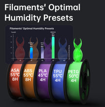 Anycubic Kobra S1 Combo Multi-Color 3D Printer High Precision Core XY Stable Structure Ultra-Quiet Max Speed | Printin3D.co