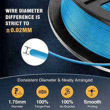 5-Roll Mixed PLA Filament Bundle – PLA+, Matte, Meta & PLA 2.0 | 1.75mm, 1.1KG Each | Printin3D.co