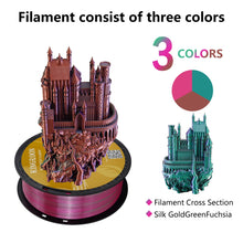 Silk Tricolor PLA Filament – 1.75mm | Multicolor 3D Printing Material | Printin3D.co
