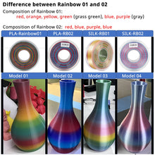 3d rainbow