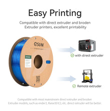 TPU 95A Flexible 3D Printer Filament – 1KG Spool, 1.75mm, Durable & Elastic for FDM Printing | Printin3D.co