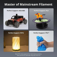 Multi-Color High-Speed 3D Printer – 600mm/s Max Speed, High Precision, Rapid Printing & Smart Color Switching | Printin3D.co