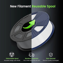 5KG PETG 3D Printer Filament – 1.75mm Diameter, Tangle-Free Spool, Durable & Neatly Wound for FDM Printers | Printin3D.co