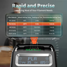 Filament Connector Kit – Splicer for 1.75mm PLA, PETG, ABS, PC, PA | Includes 200 PTFE Sleeves | Printin3D.co
