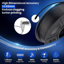 Upgrade 2.0 PLA+ Filament – 5-Roll Bundle (1.75mm) | High-Strength 3D Printing Material | Printin3D.co