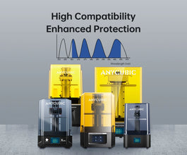 ABS-Like Pro 2 UV Resin – 405nm Photopolymer for LCD 3D Printers | Tough & Precise | Printin3D.co