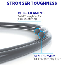 Pure PETG Filament – 1KG Spool (1.75mm) | Tangle-Free & Vacuum Sealed | Printin3D.co