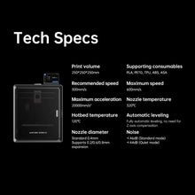 Multi-Color High-Speed 3D Printer – 600mm/s Max Speed, High Precision, Rapid Printing & Smart Color Switching | Printin3D.co
