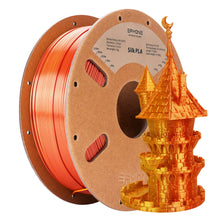 Dual Color PLA Filament – Silk & Matte Finish | 1.75mm, 1KG | Printin3D.co
