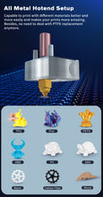High-Precision 3D Printer – All-Metal Hotend, Planetary Dual-Gear Direct Drive, 25-Point Auto-Leveling & 32-Bit Silent Board | Printin3D.co